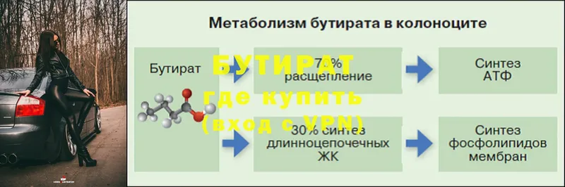 БУТИРАТ BDO 33%  Раменское 